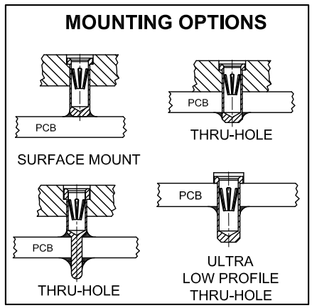 1686905308913267.png ANDON.png