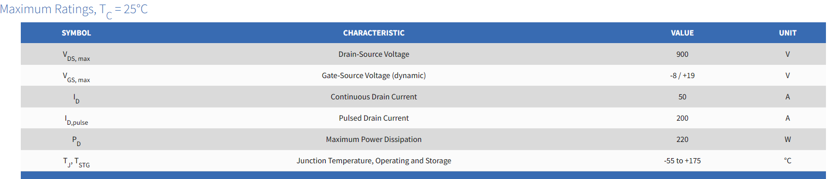 寬溫金屬封裝碳化硅MOS管SD11703 寬溫金屬封裝碳化硅MOS管SD11703