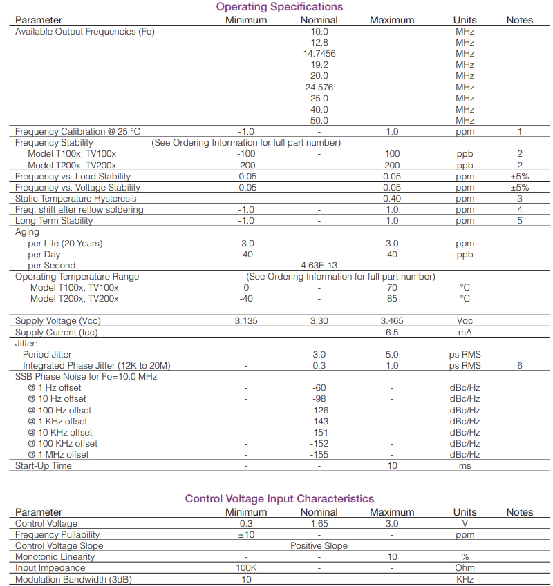 1703035242587625.png image.png