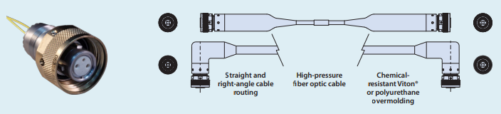 環境復模光纖跳線 環境復模光纖跳線