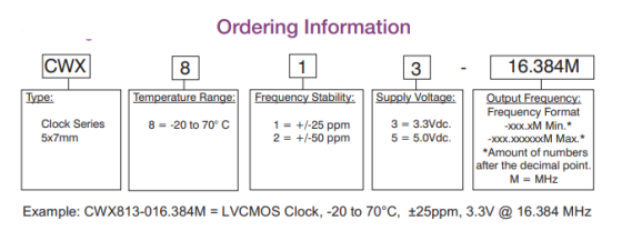 Connor Winfield CWX825-40.0M振蕩器訂購指南 Connor Winfield CWX825-40.0M振蕩器訂購指南