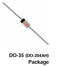 JANTX1N751A-1齊納二極管Microsemi JANTX1N751A-1齊納二極管Microsemi
