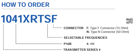 Norsat 1041XRTS 訂購(gòu)信息