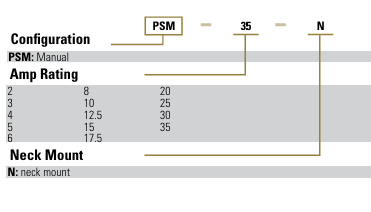 PSM-XX-N斷路器訂購(gòu)指南 PSM-XX-N斷路器訂購(gòu)指南