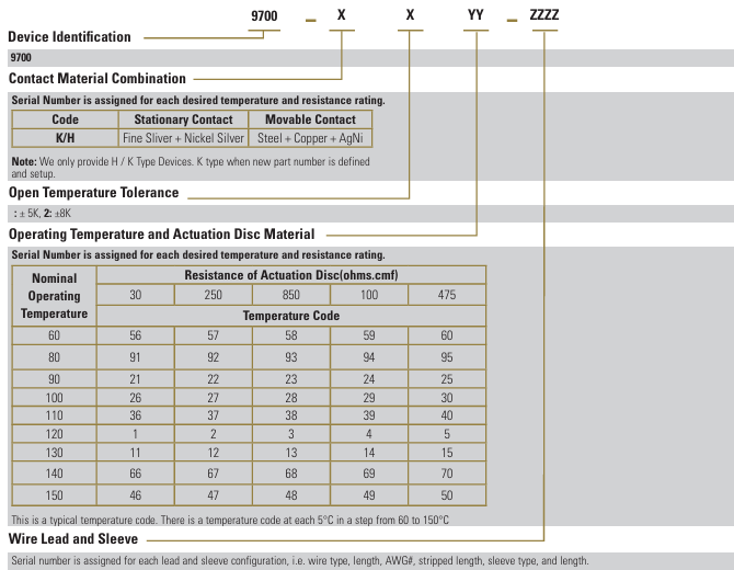 Sensata Klixon 9700K01-215電氣設備熱保護器訂購指南 Sensata Klixon 9700K01-215電氣設備熱保護器訂購指南