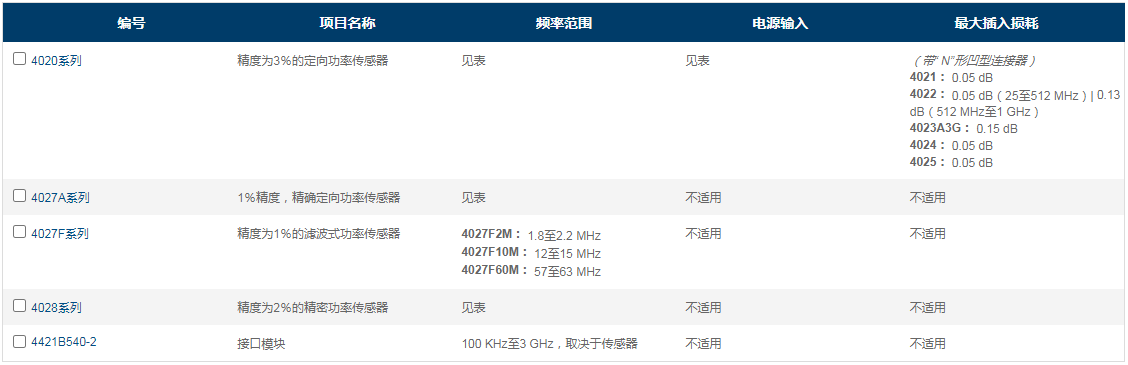 1621588233303484.png Bird.png