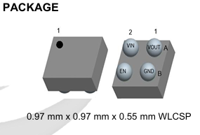 杰夫微GLF72510 2A NMOS負載開關(guān)